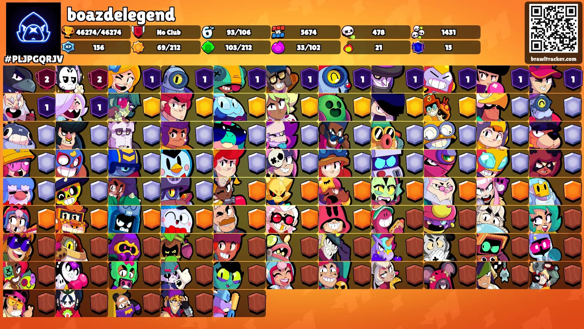 boazdelegend's Ranks