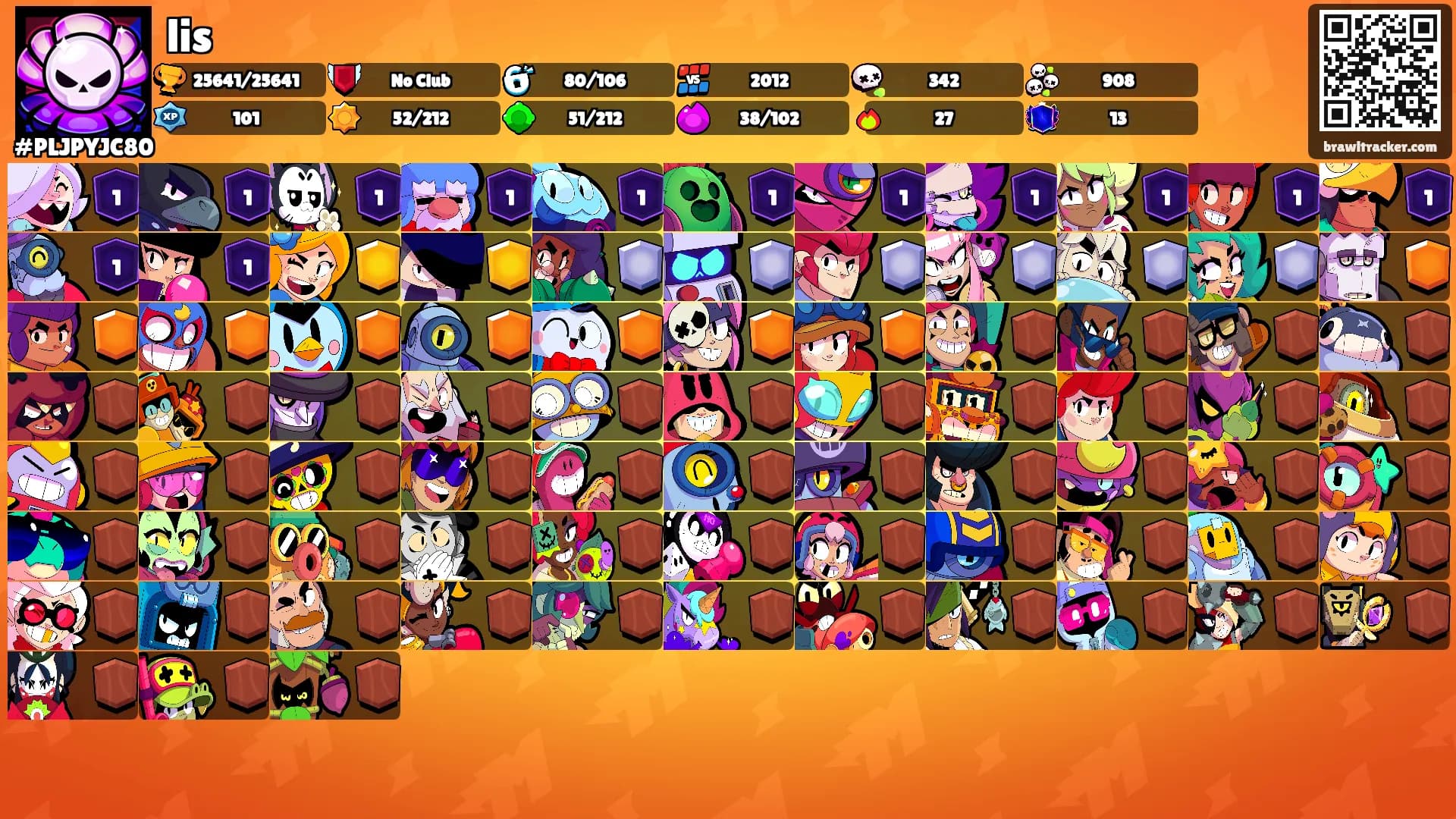 lis's Ranks