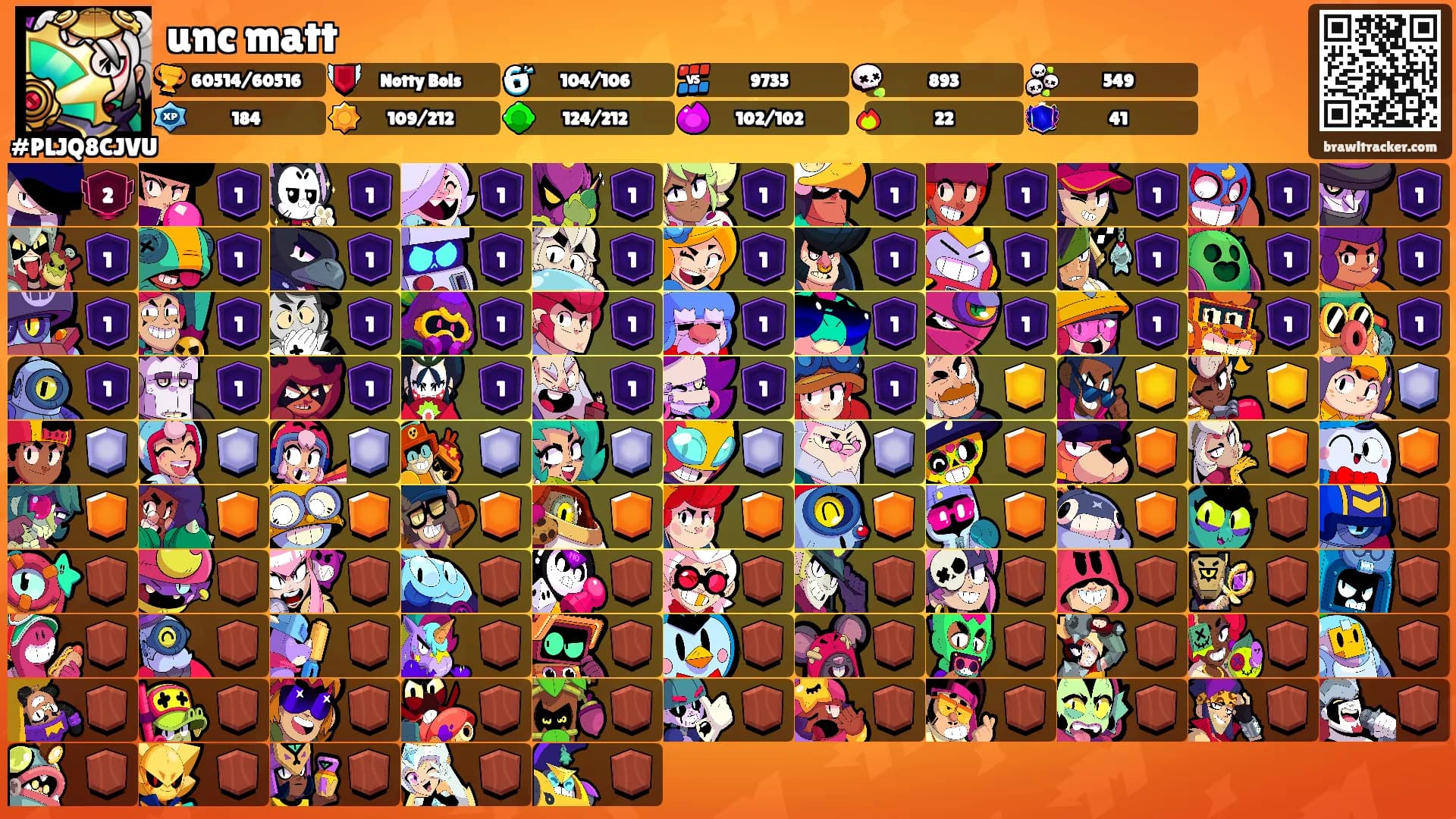unc matt's Ranks