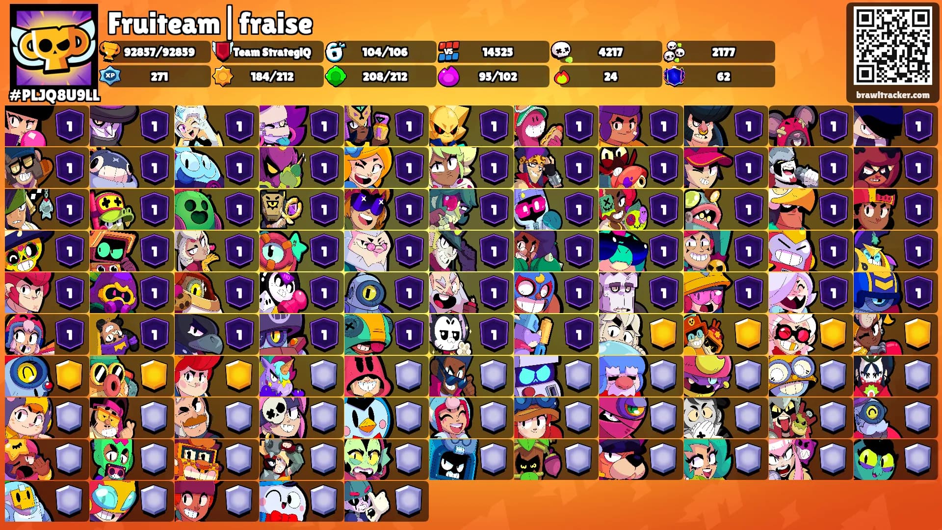 Fruiteam|fraise's Ranks