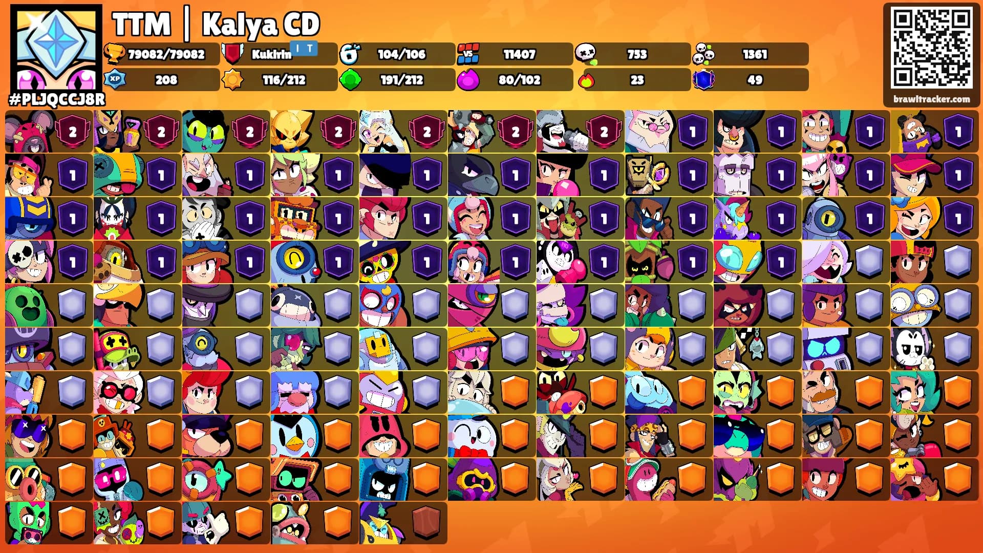 TTM | Kalya CD's Ranks