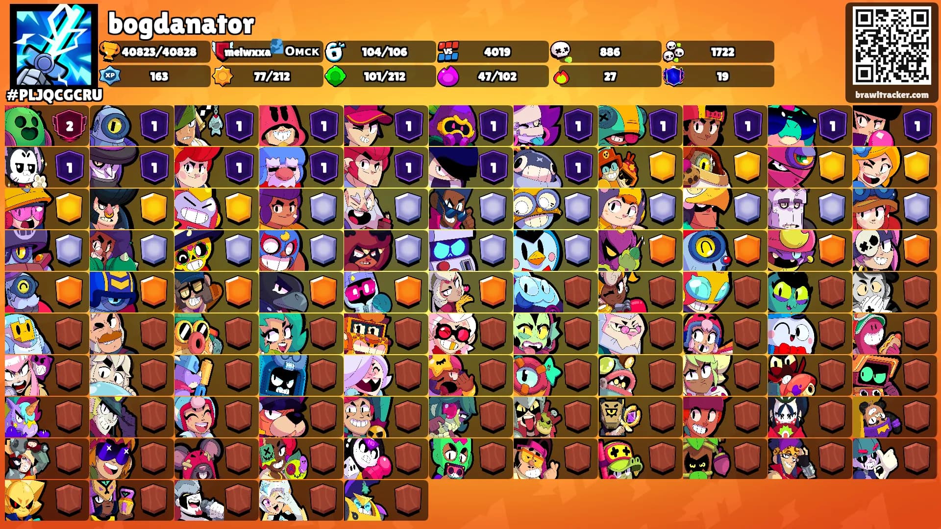 bogdanator's Ranks