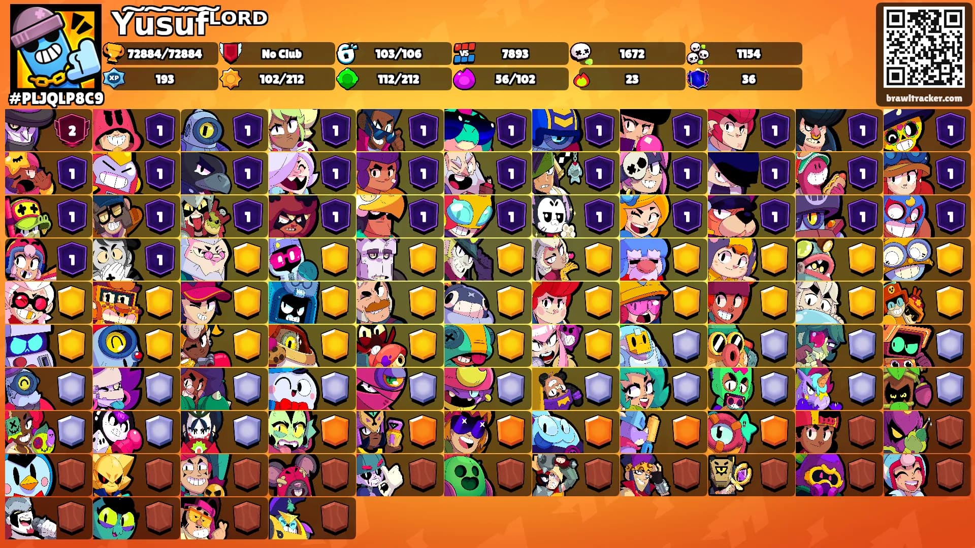Y͠u͠s͠u͠f͠ᴸᴼᴿᴰ's Ranks