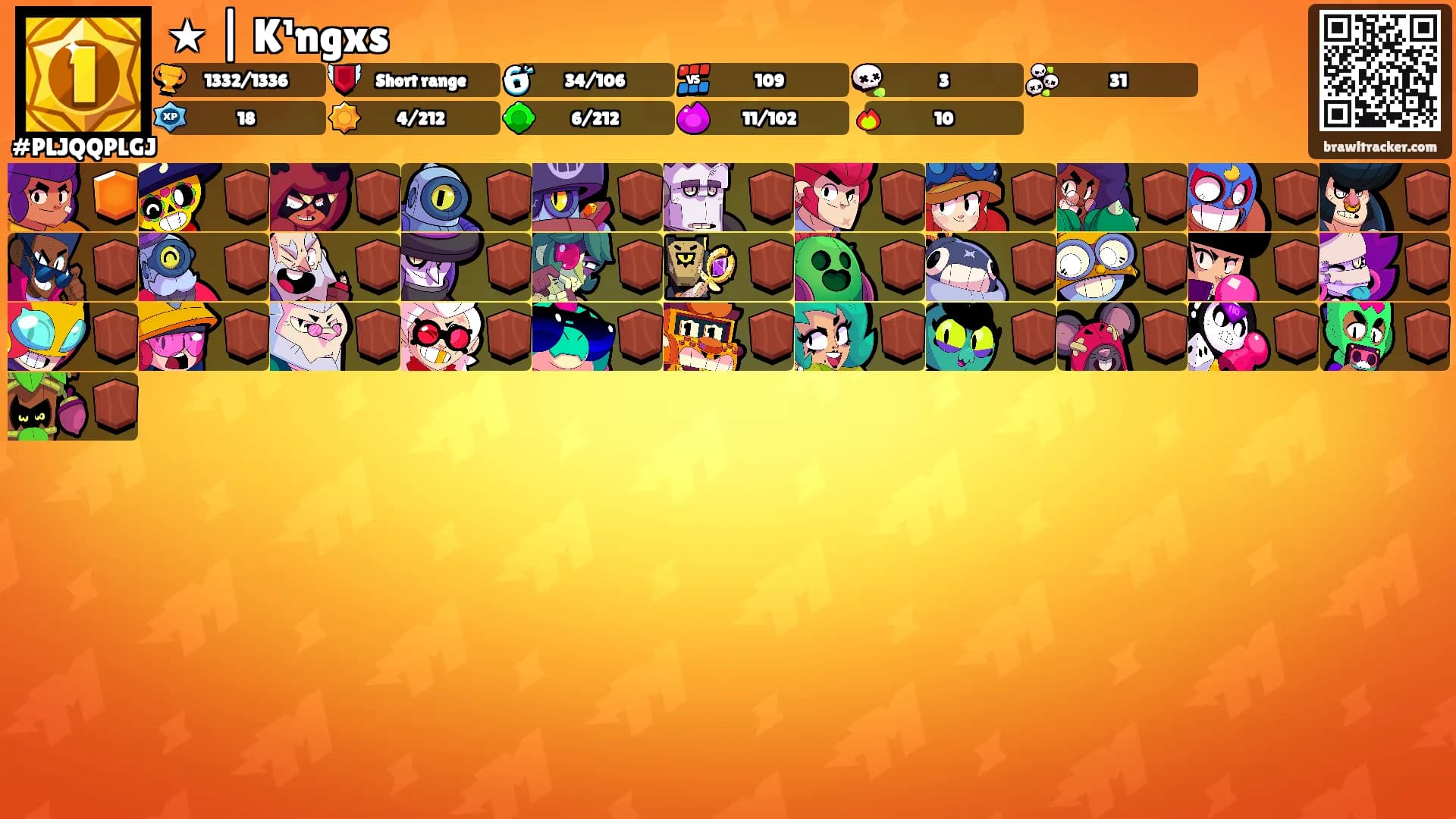 ★ | K¹ngxs's Ranks