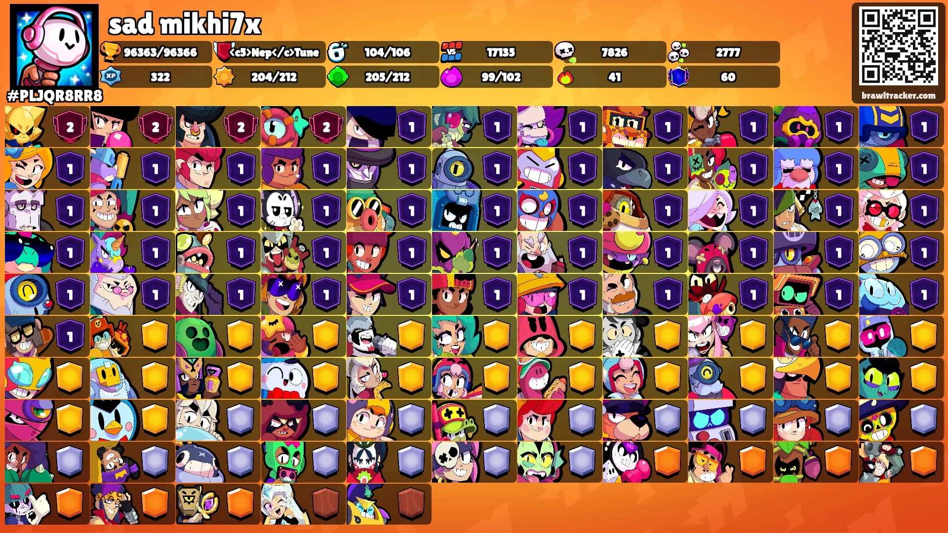 sad mikhi7x's Ranks