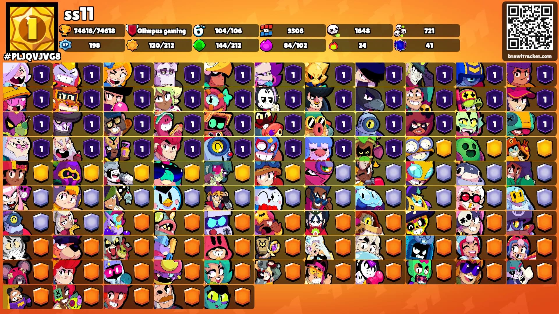 ss11's Ranks