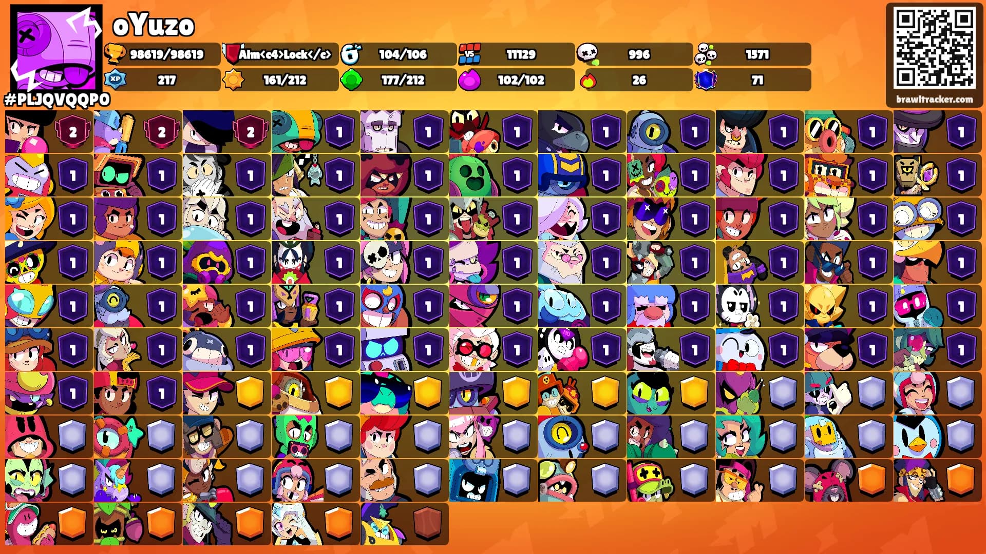 oYuzo's Ranks
