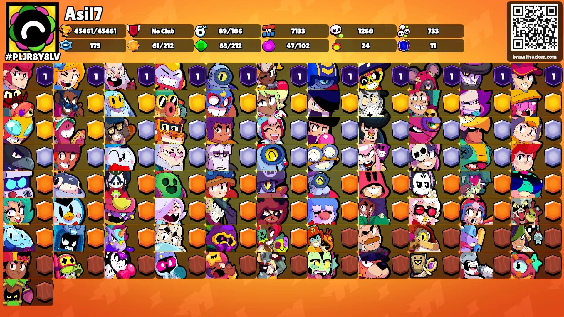Asil7's Ranks