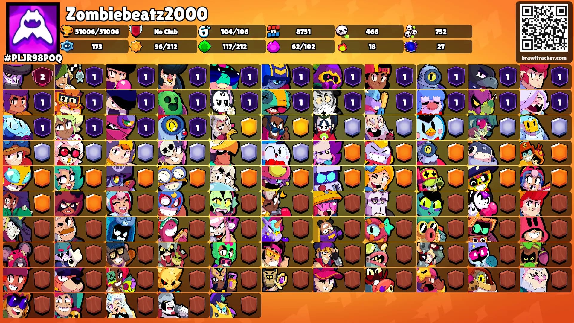Zombiebeatz2000's Ranks