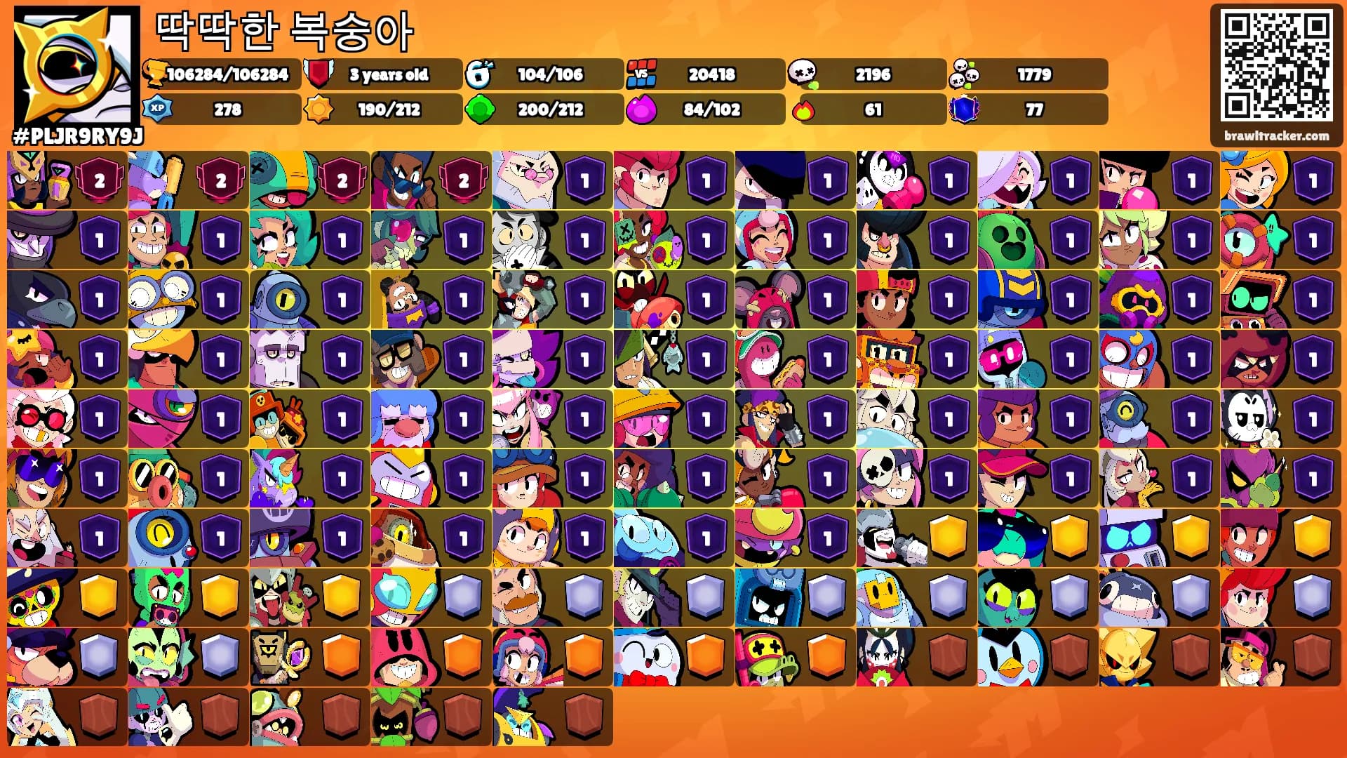 딱딱한 복숭아's Ranks