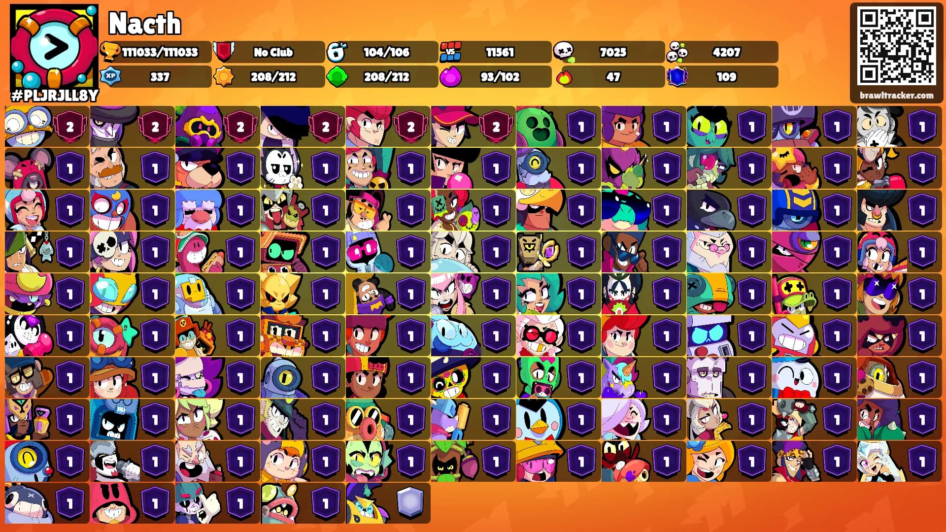 Nacth's Ranks