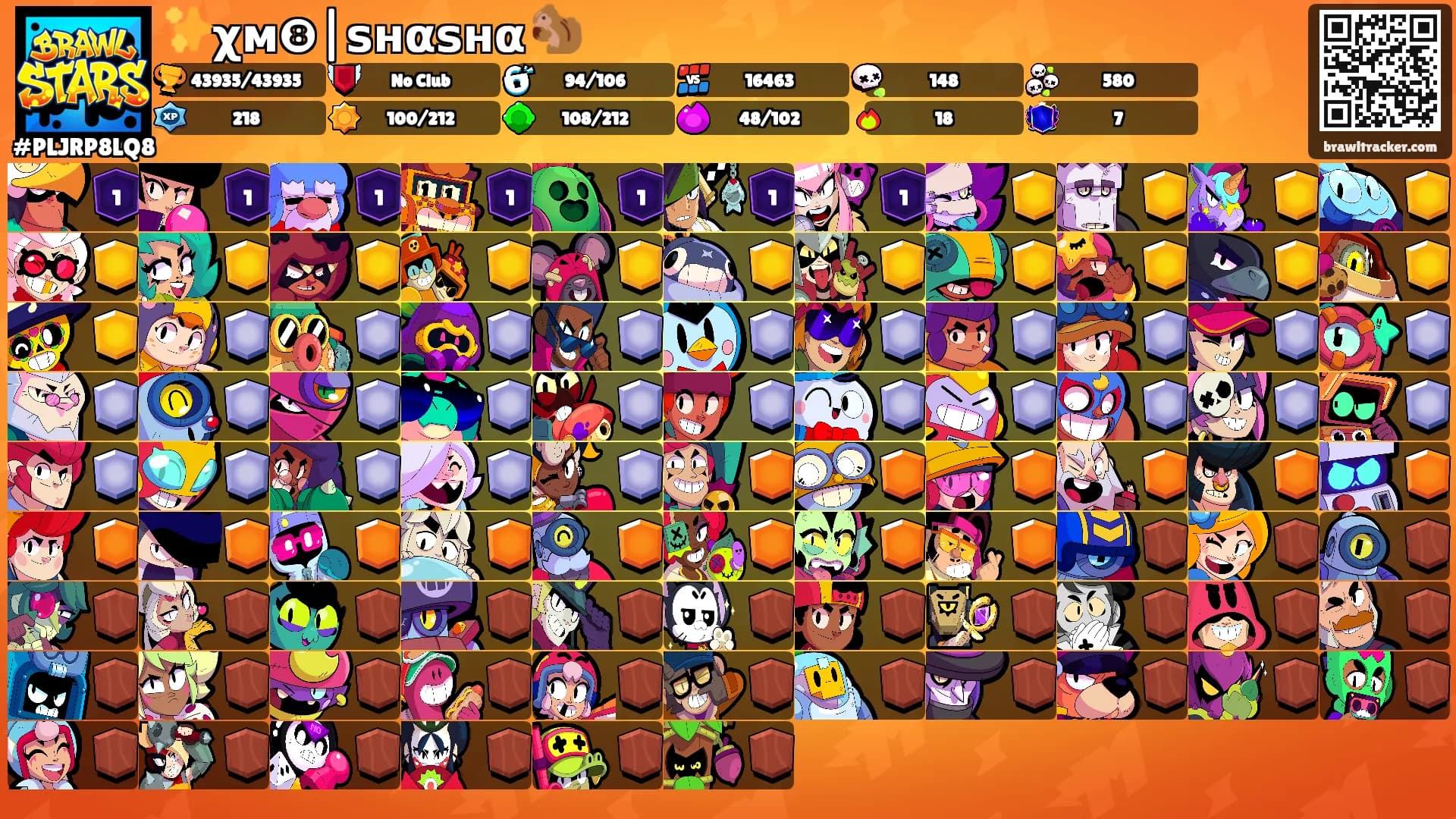 ✨χм❽|ѕнαѕнα 🐿️'s Ranks