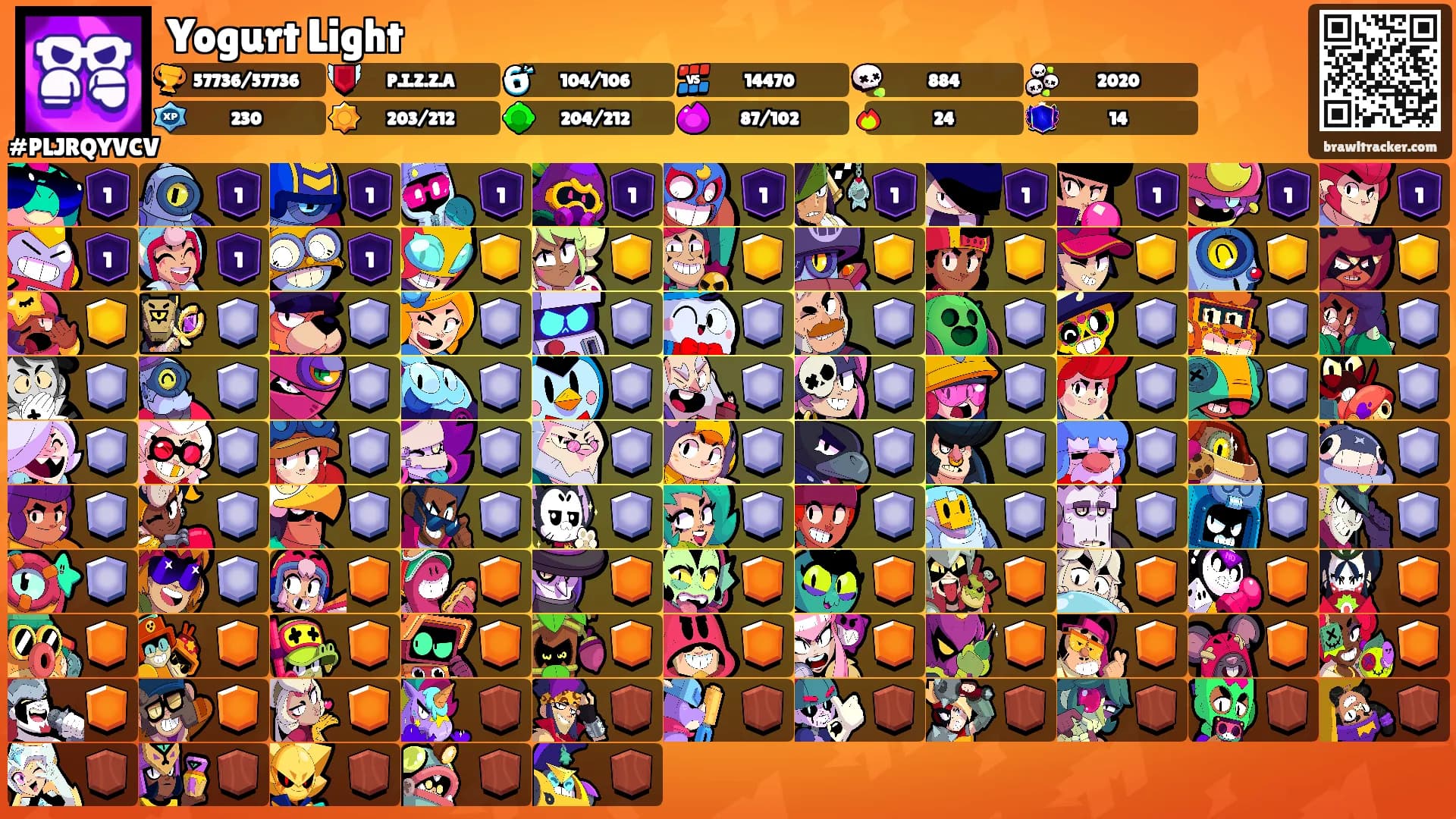 Yogurt Light's Ranks