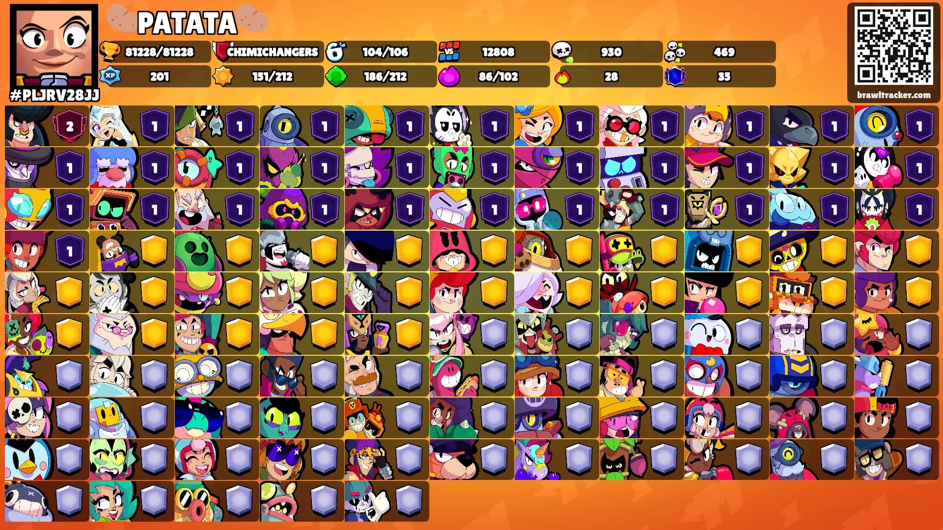 🥔PATATA🥔's Ranks