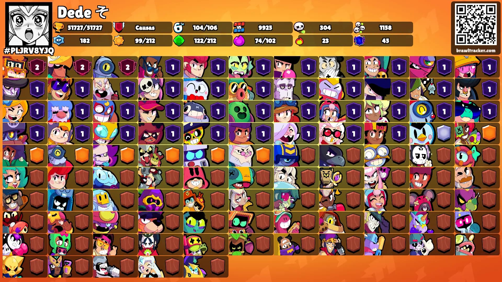 Dede そ's Ranks
