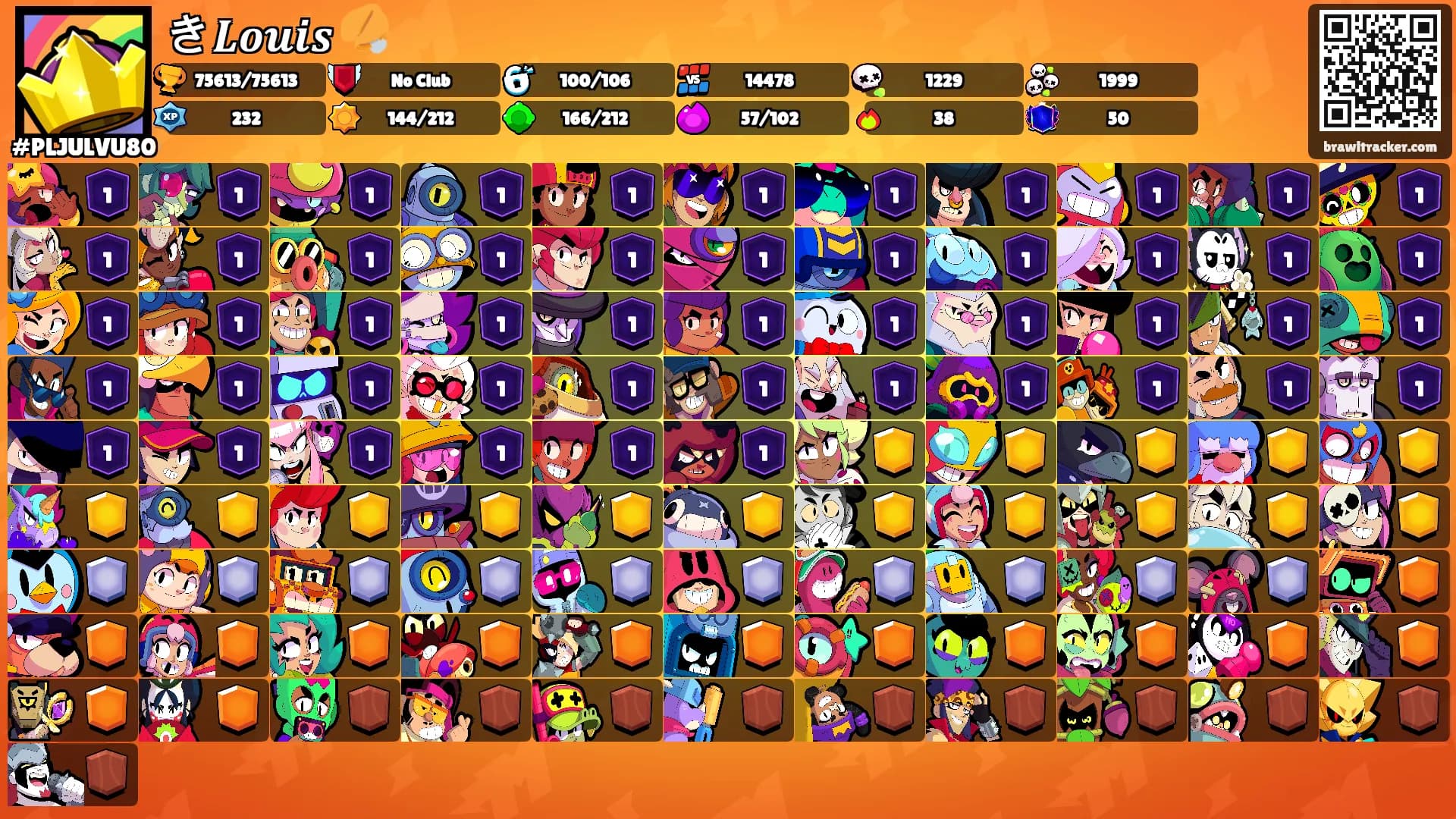 き𝑳𝒐𝒖𝒊𝒔 🥠's Ranks