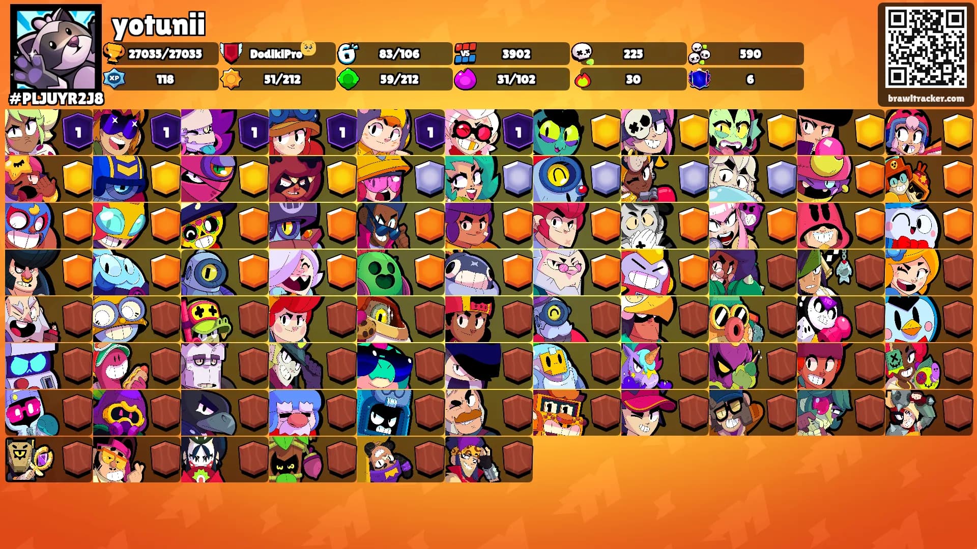 yotunii's Ranks