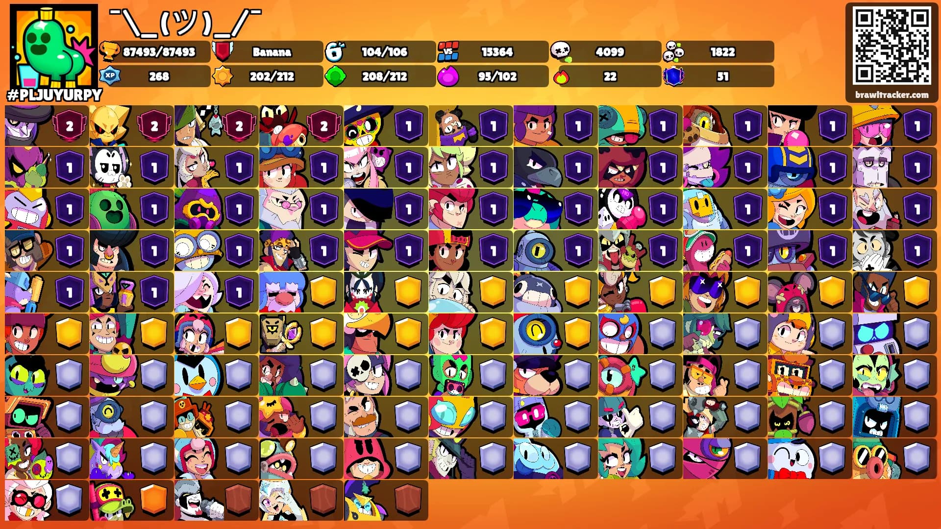¯\_(ツ)_/¯'s Ranks