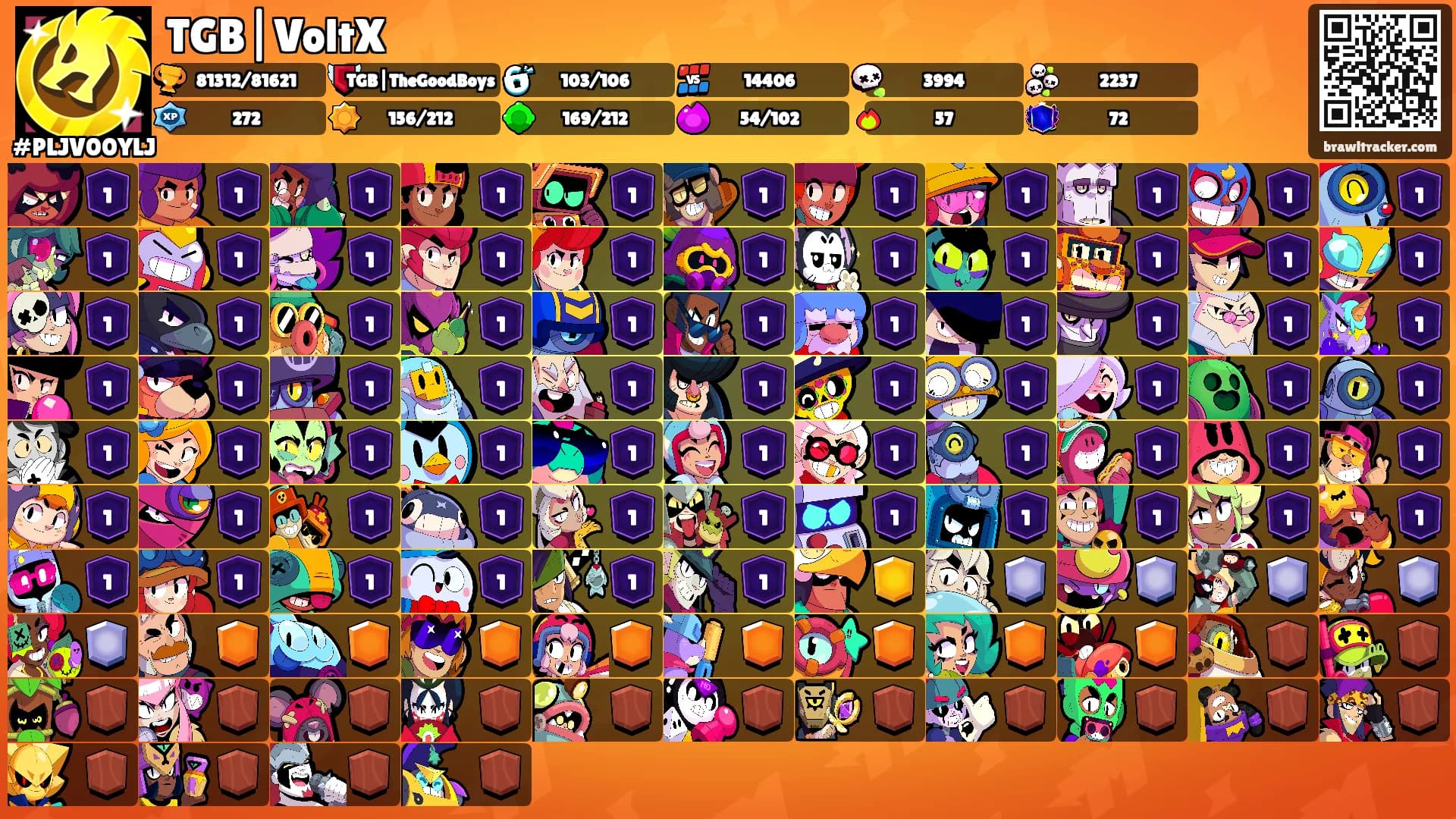 TGB|VoltX's Ranks