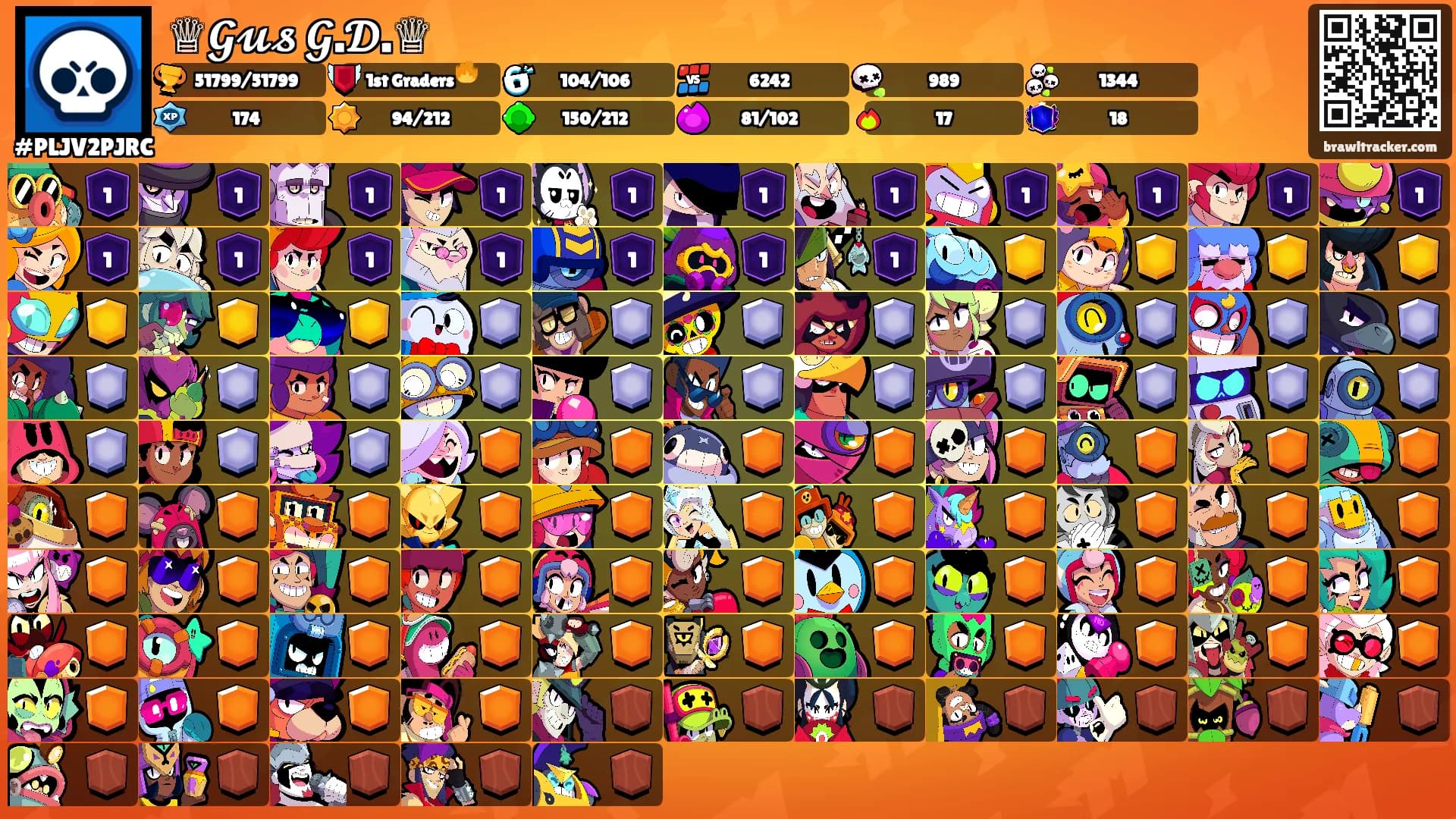 ♕𝓖𝓾𝓼 𝓖.𝓓.♕'s Ranks