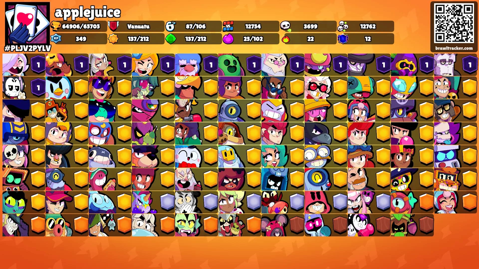 applejuice's Ranks
