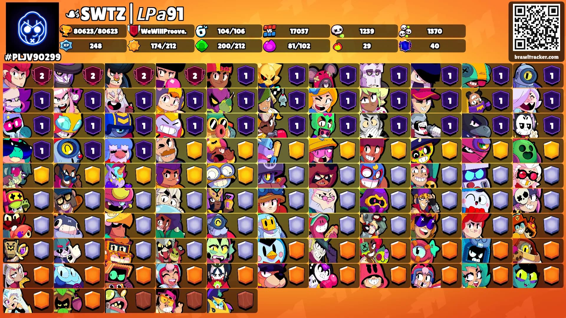 ☙SWTZ|𝙇𝙋𝙖91's Ranks