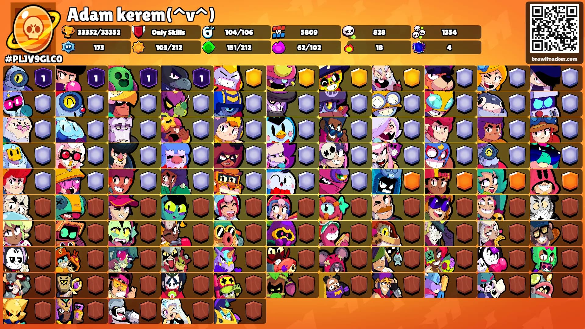 Adam kerem(^v^)'s Ranks