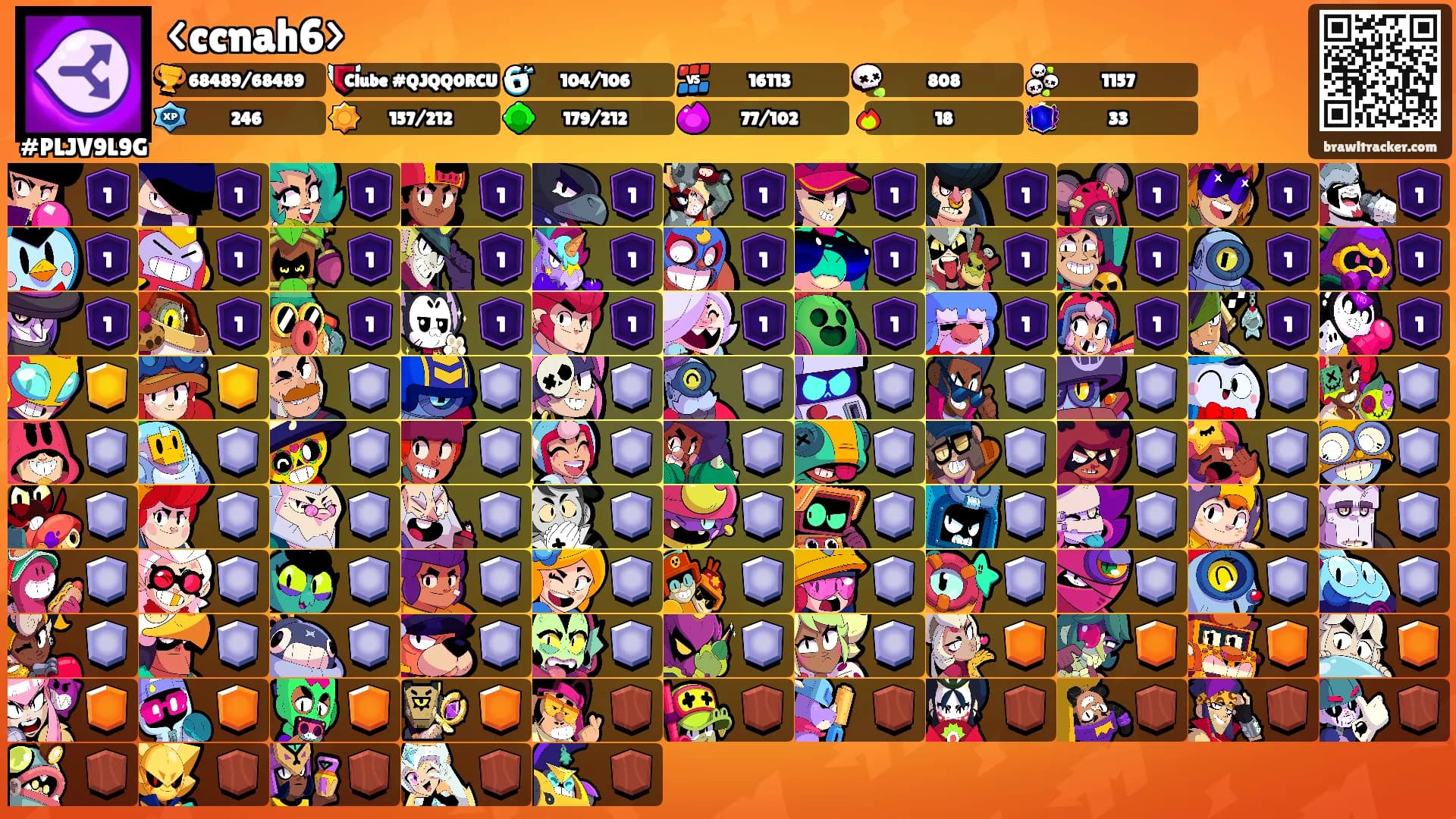 <ccnah6>'s Ranks