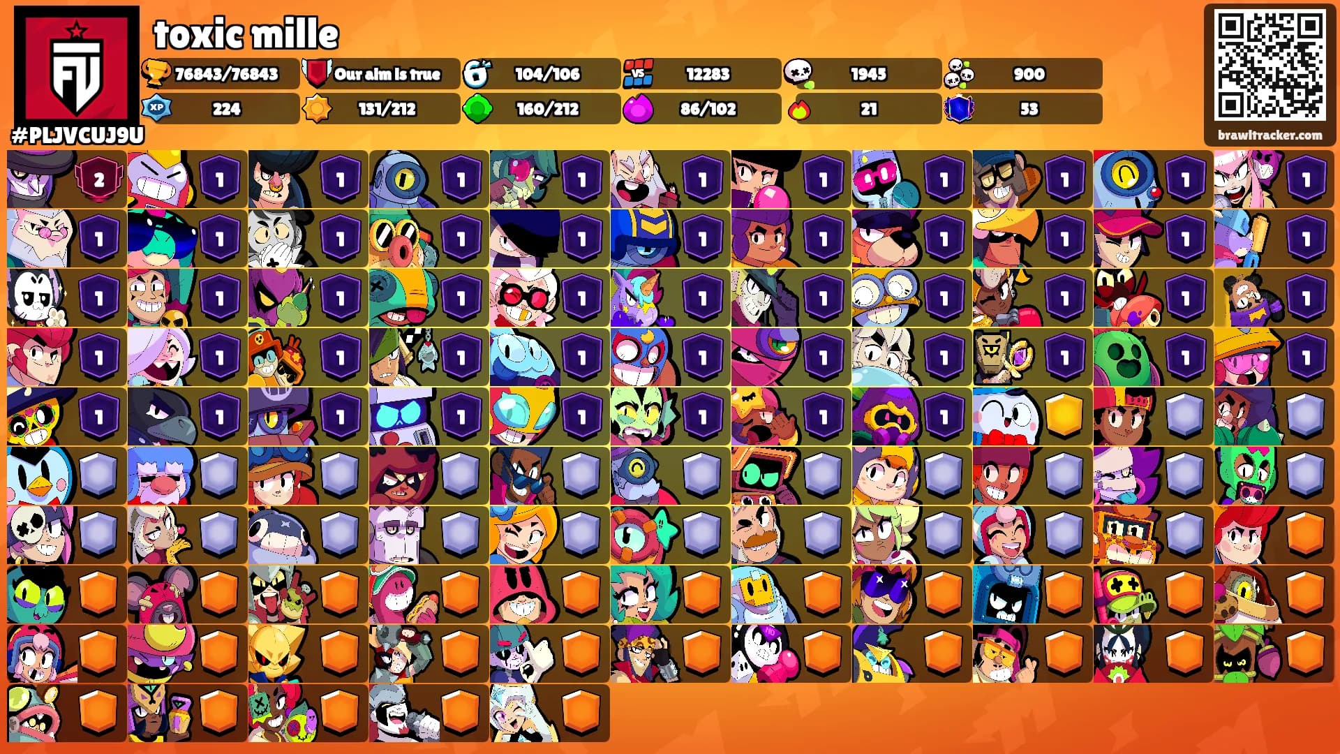 toxic mille's Ranks