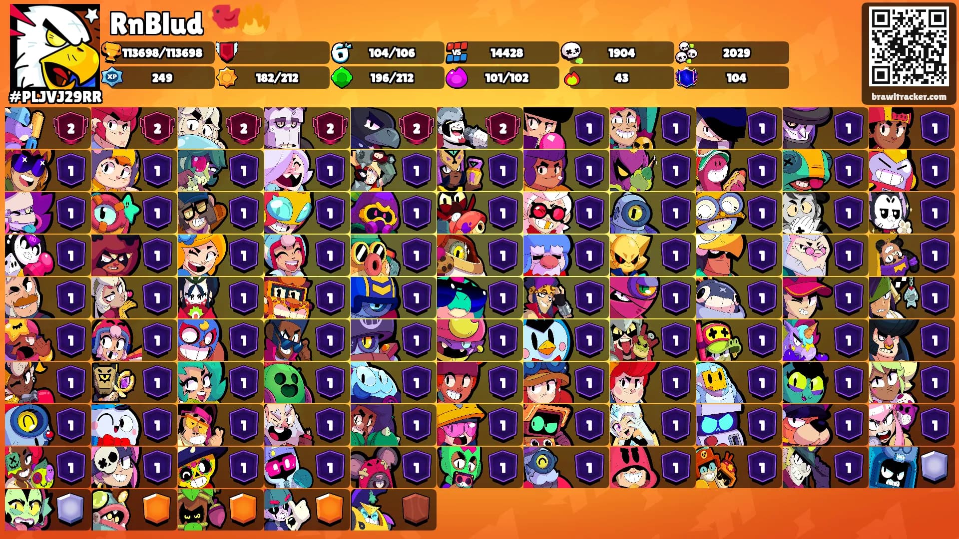 RnBlud 🐦‍🔥's Ranks