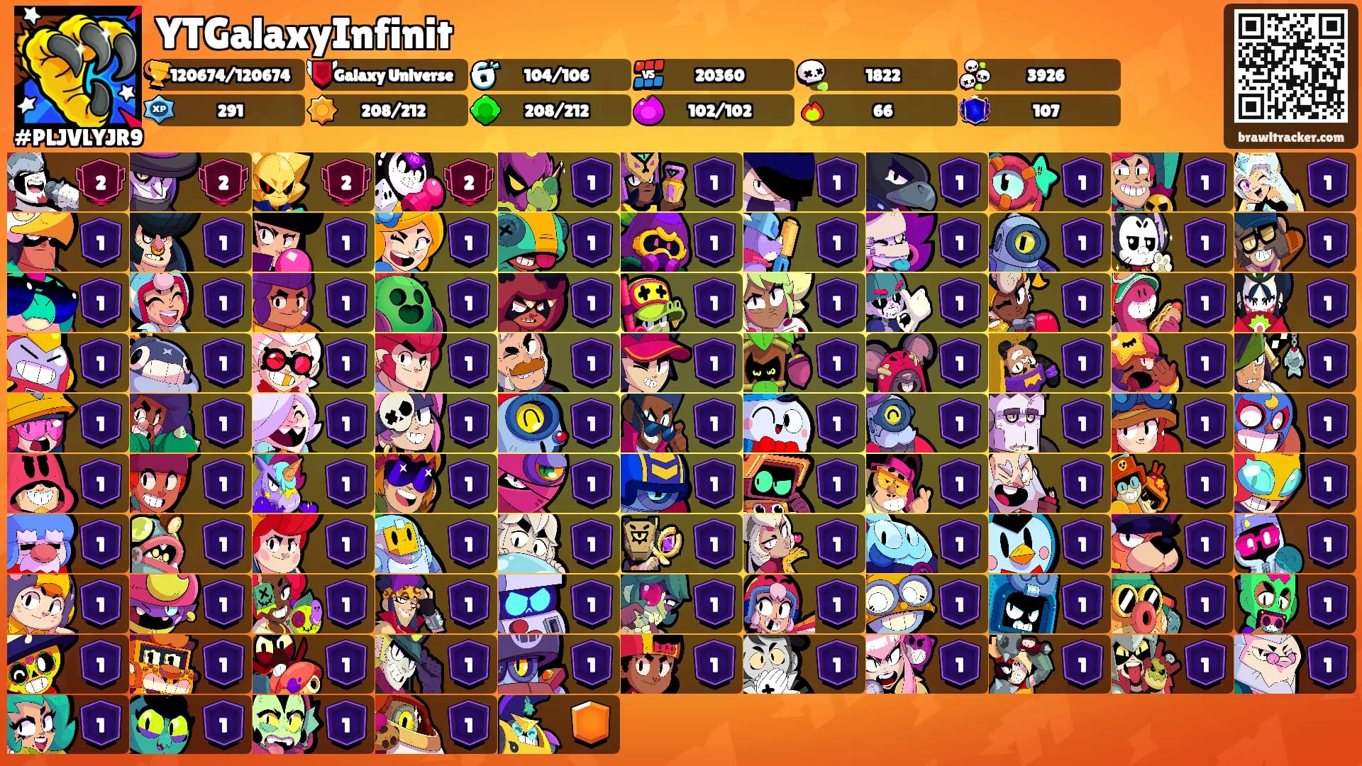 YTGalaxyInfinit's Ranks
