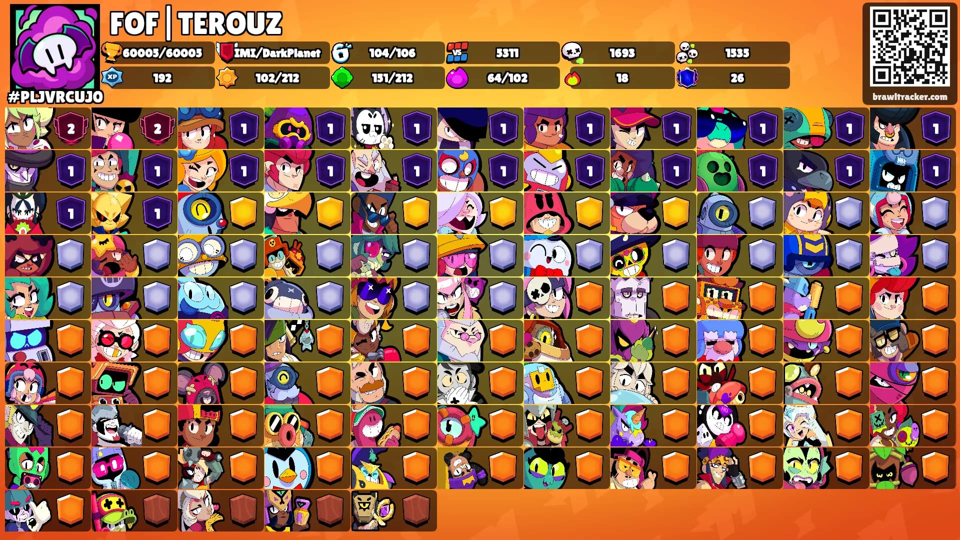 FOF|TEROUZ's Ranks