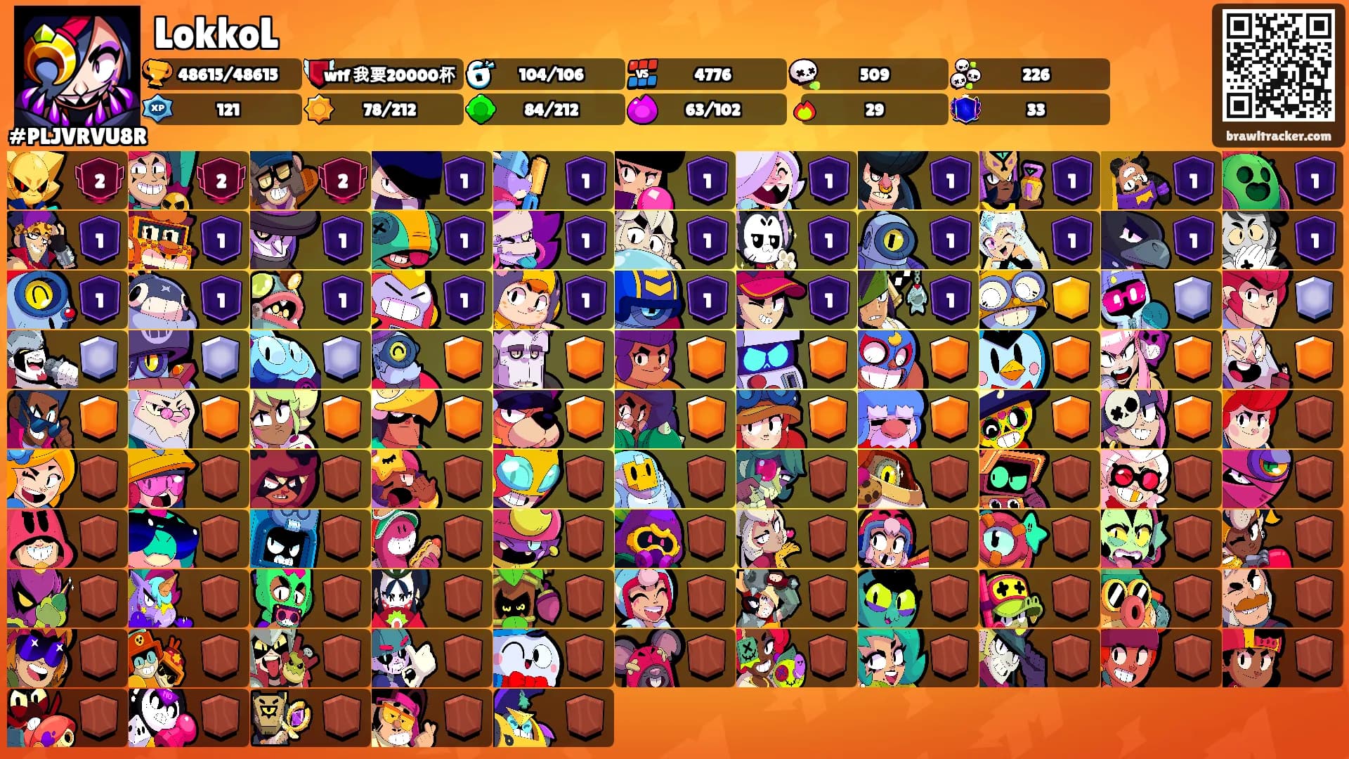 LokkoL's Ranks