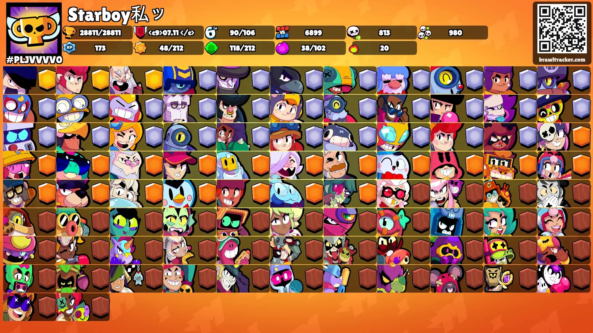Starboy私ッ's Ranks