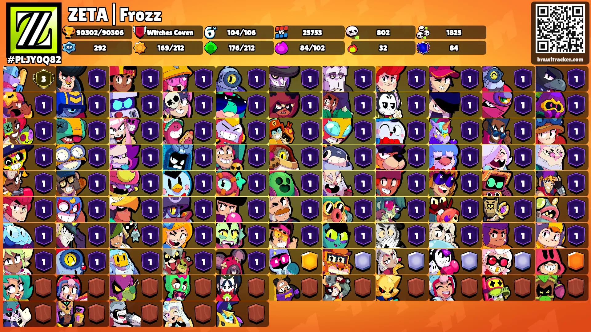 ZETA|Frozz's Ranks