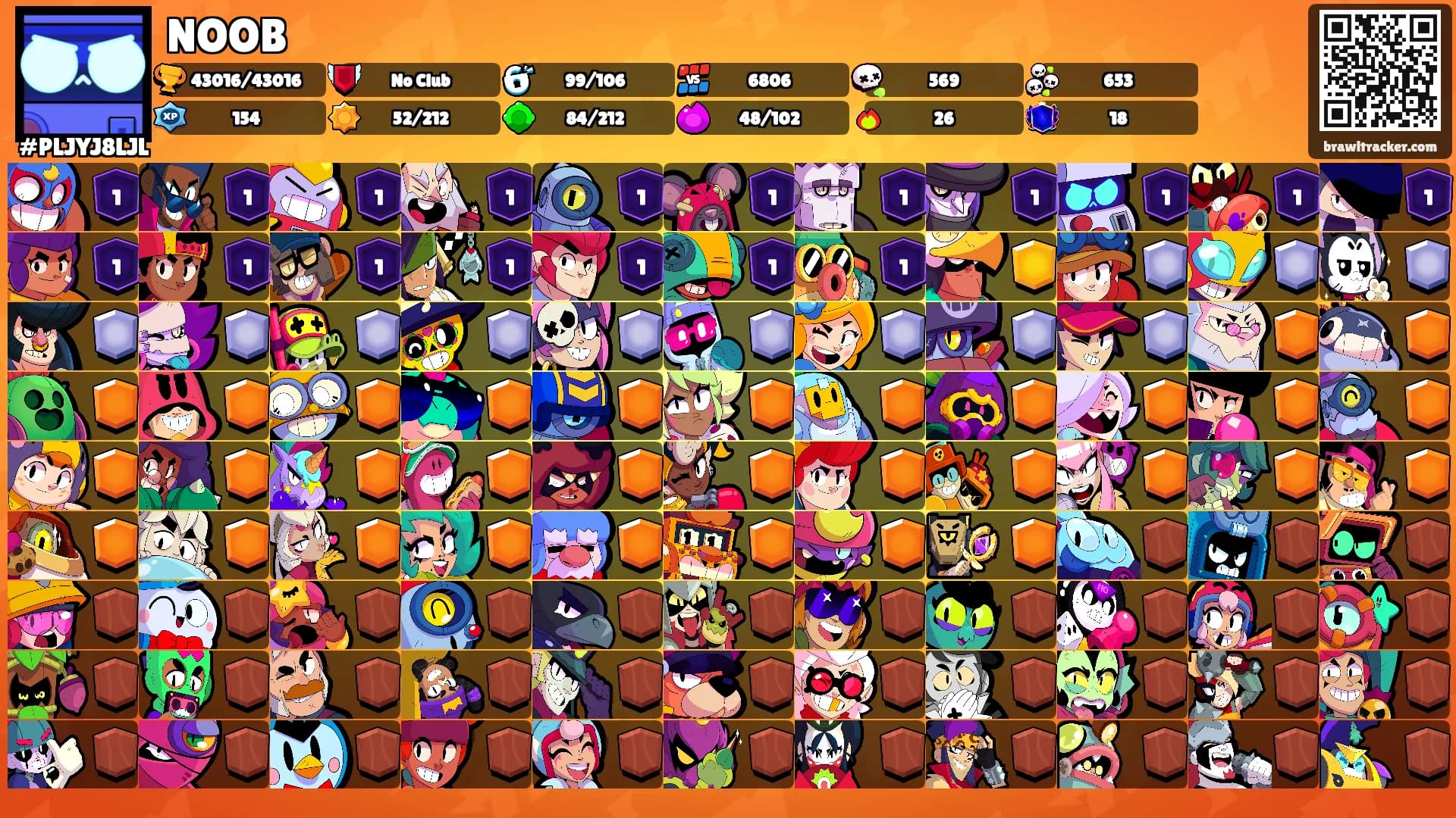 NOOB's Ranks