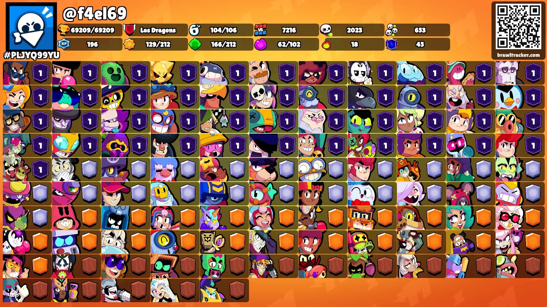 @f4el69's Ranks