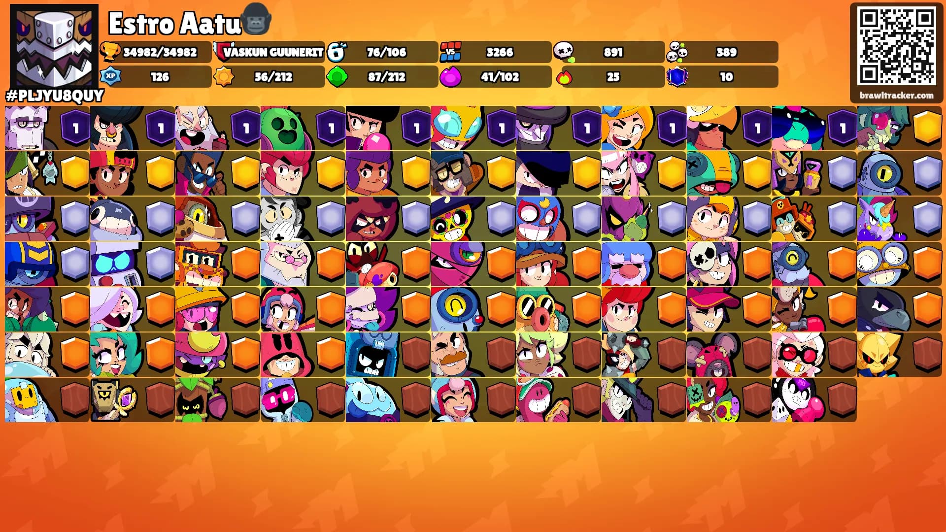 Estro Aatu🦍's Ranks