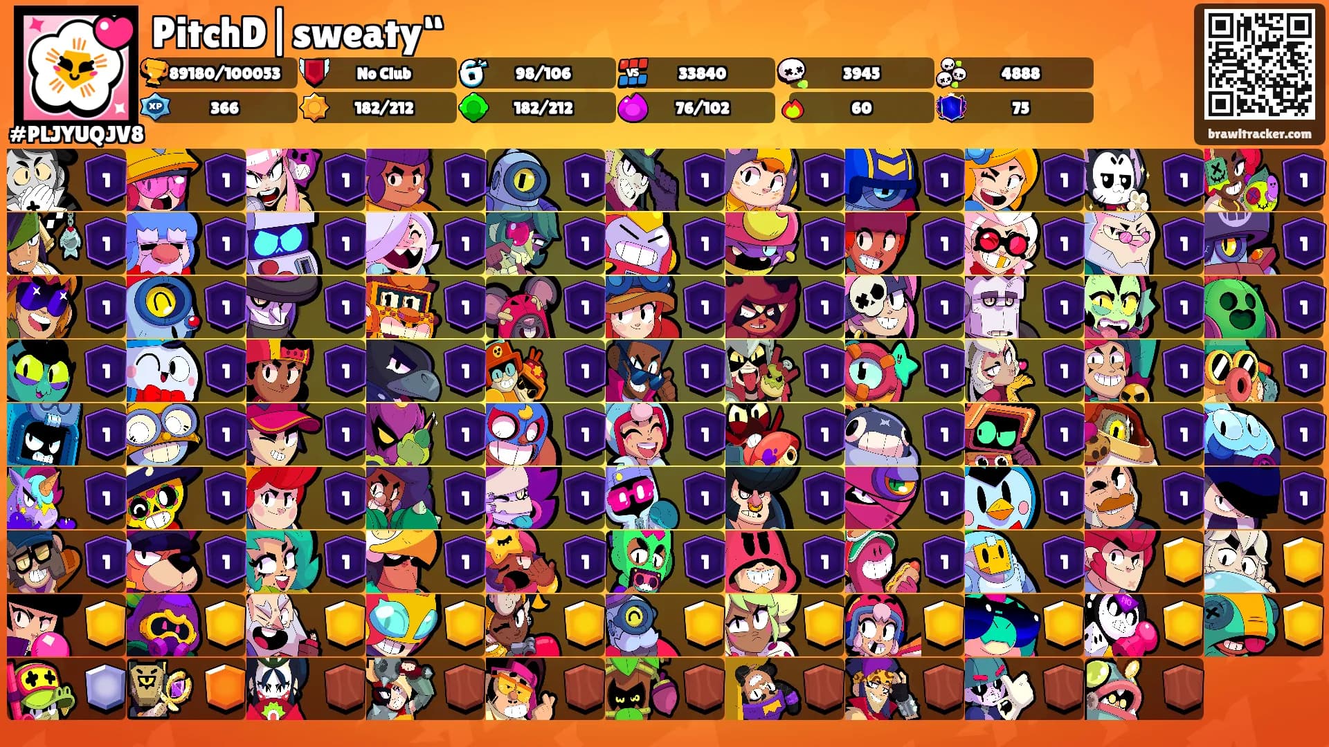 PitchD|sweaty“'s Ranks