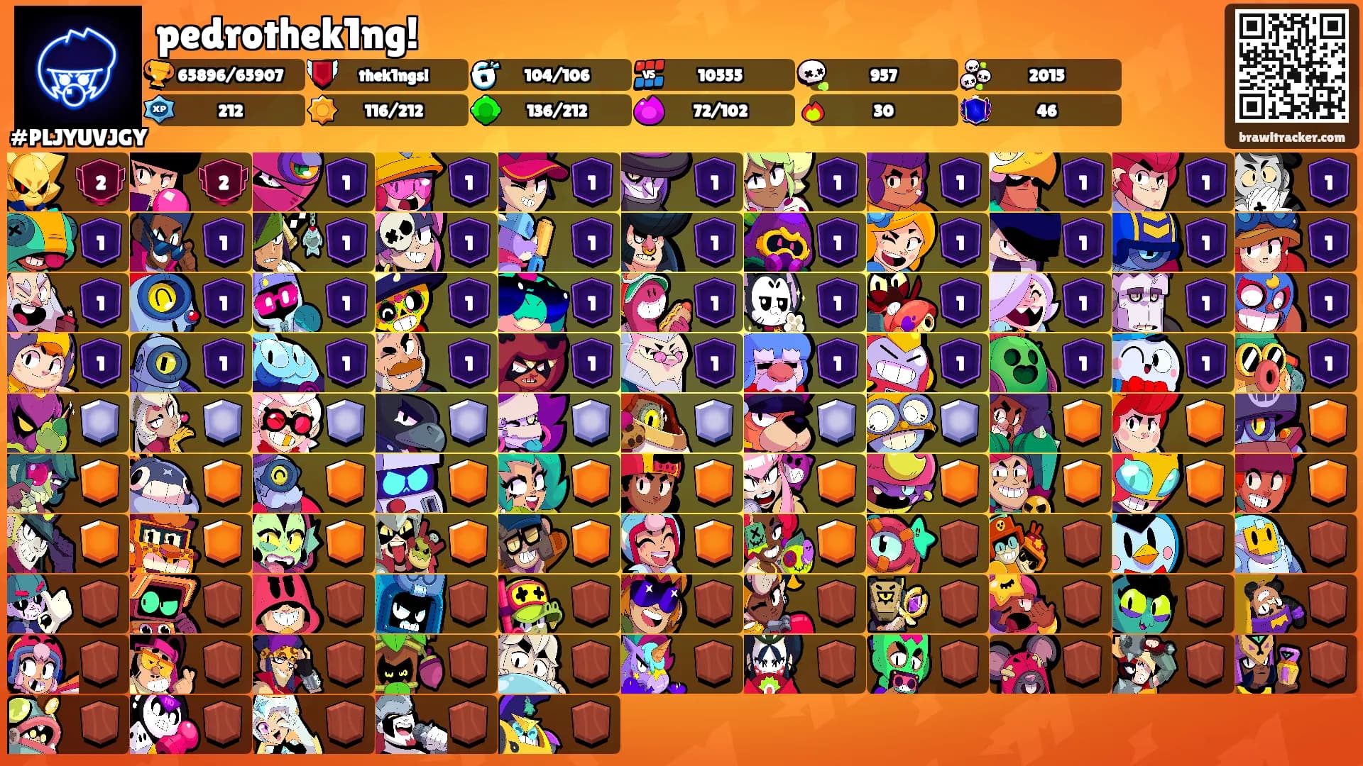 pedrothek1ng!'s Ranks
