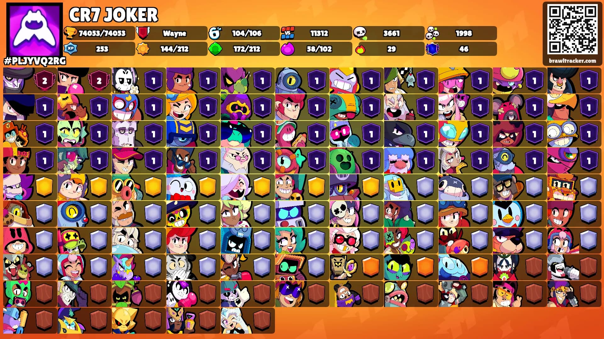 CR7 JOKER's Ranks