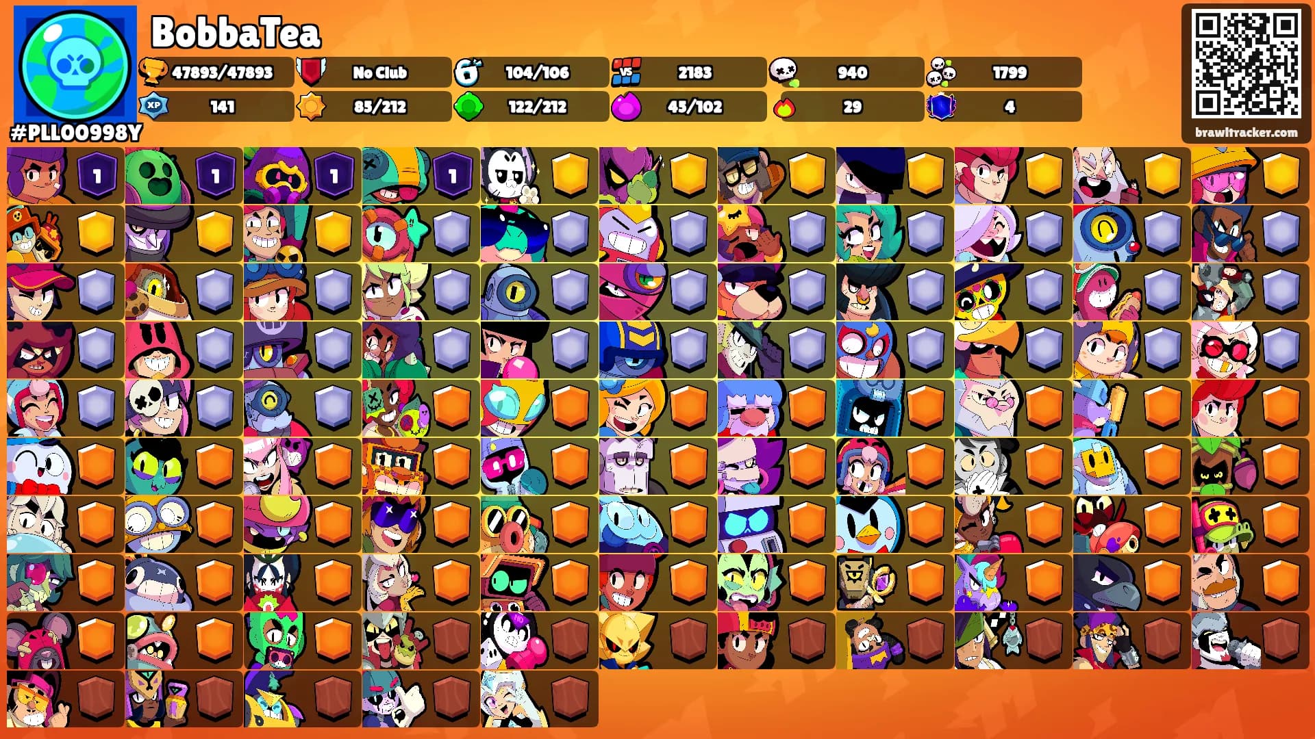 BobbaTea's Ranks