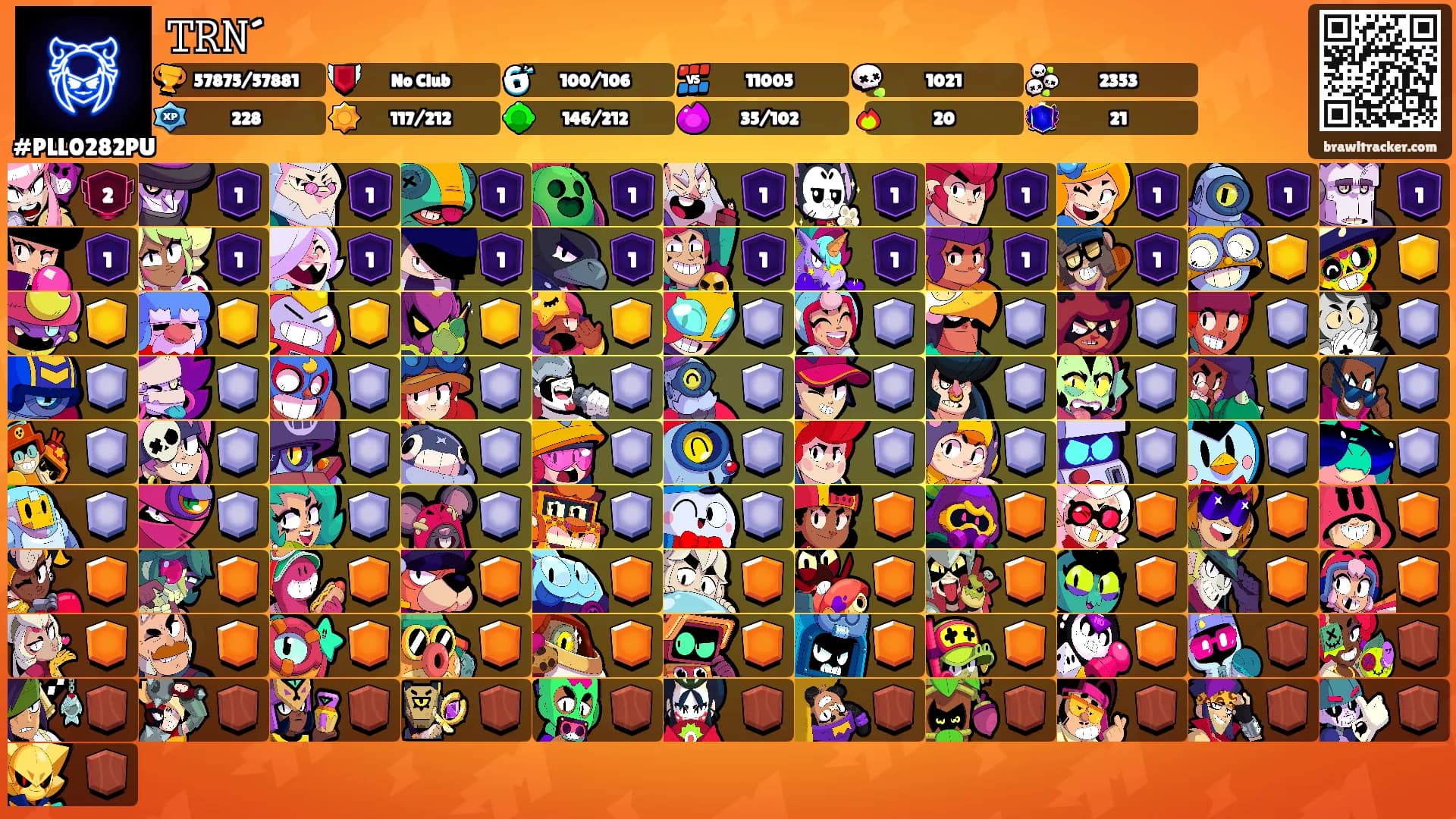 𝚃𝚁𝙽´👁️‍🗨️'s Ranks
