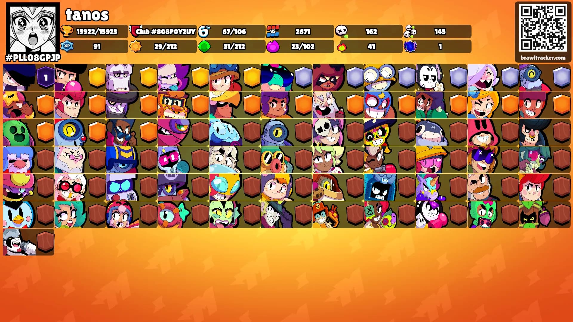 tanos's Ranks