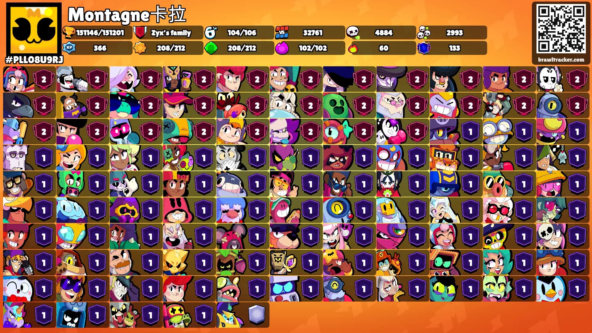 Montagne卡拉's Ranks
