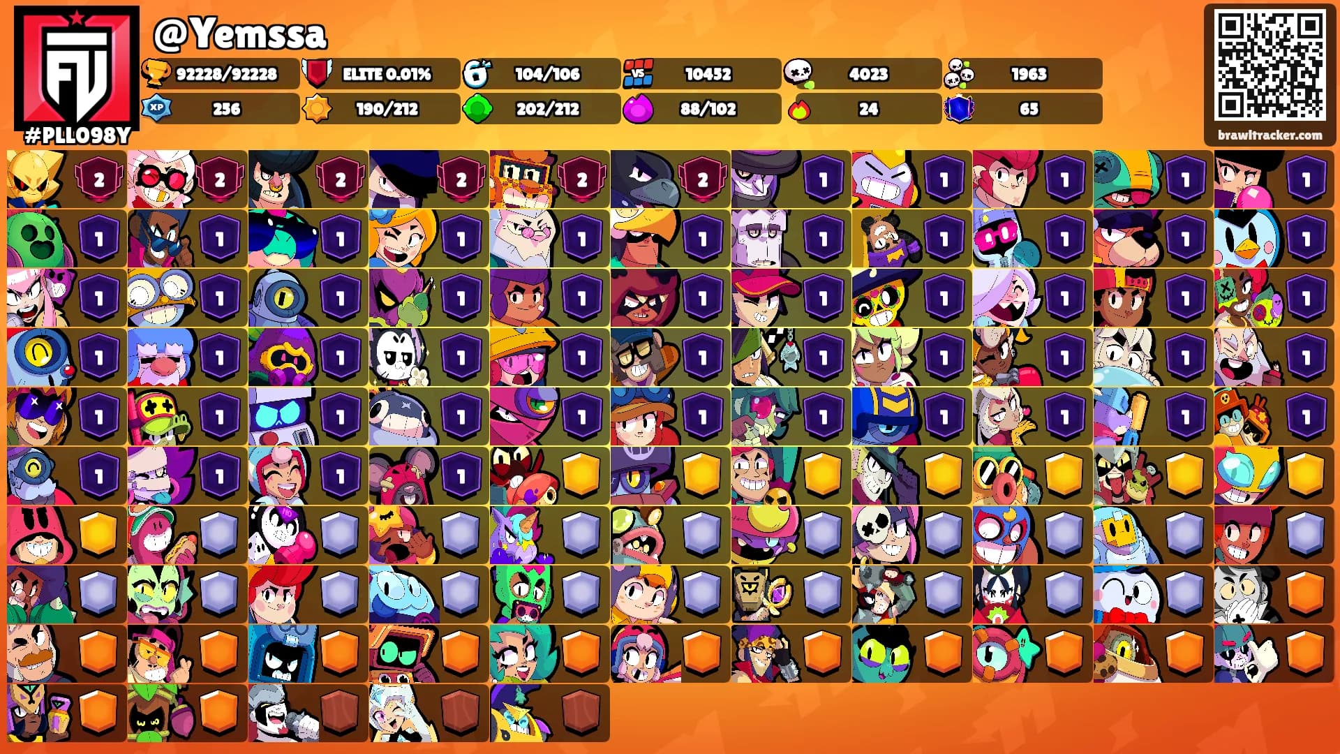 @Yemssa's Ranks