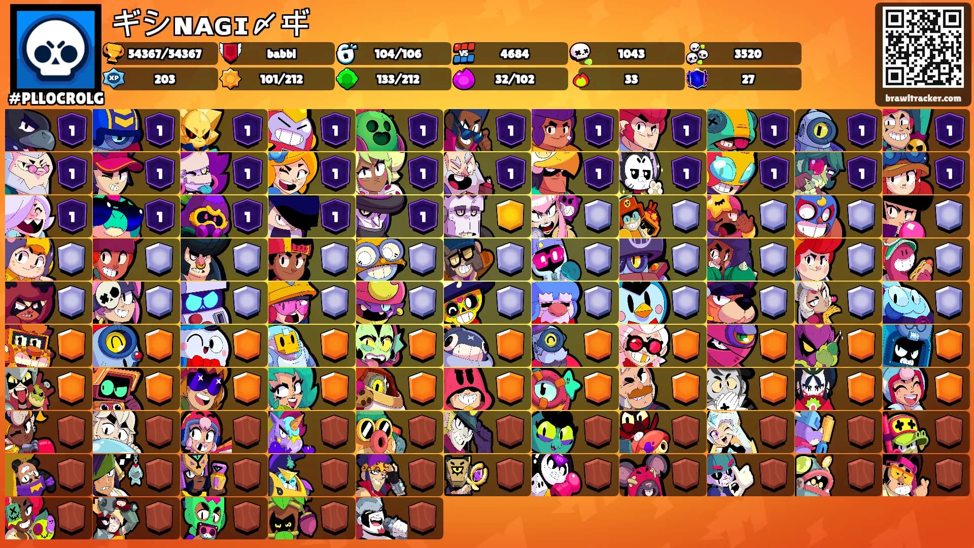 ギシɴᴀɢɪ〆ヸ's Ranks