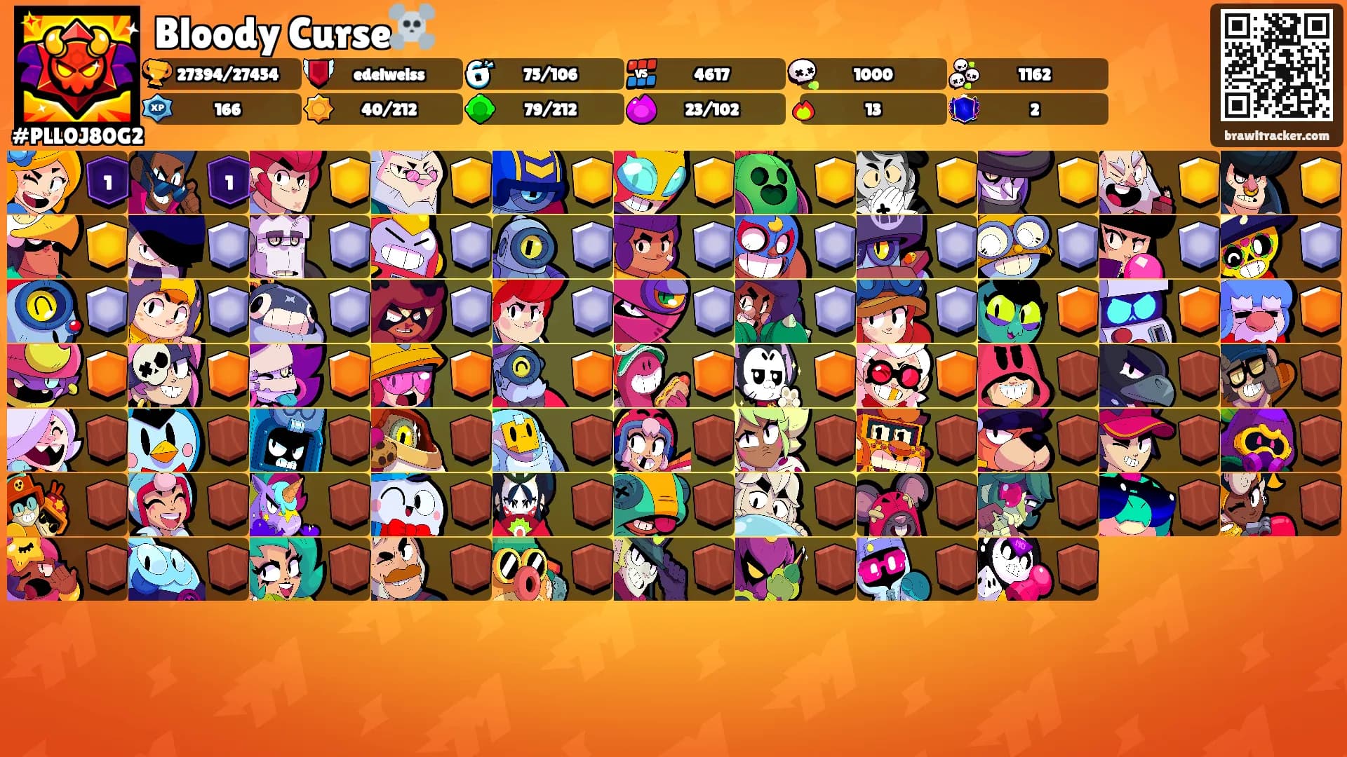Bloody Curse☠️'s Ranks