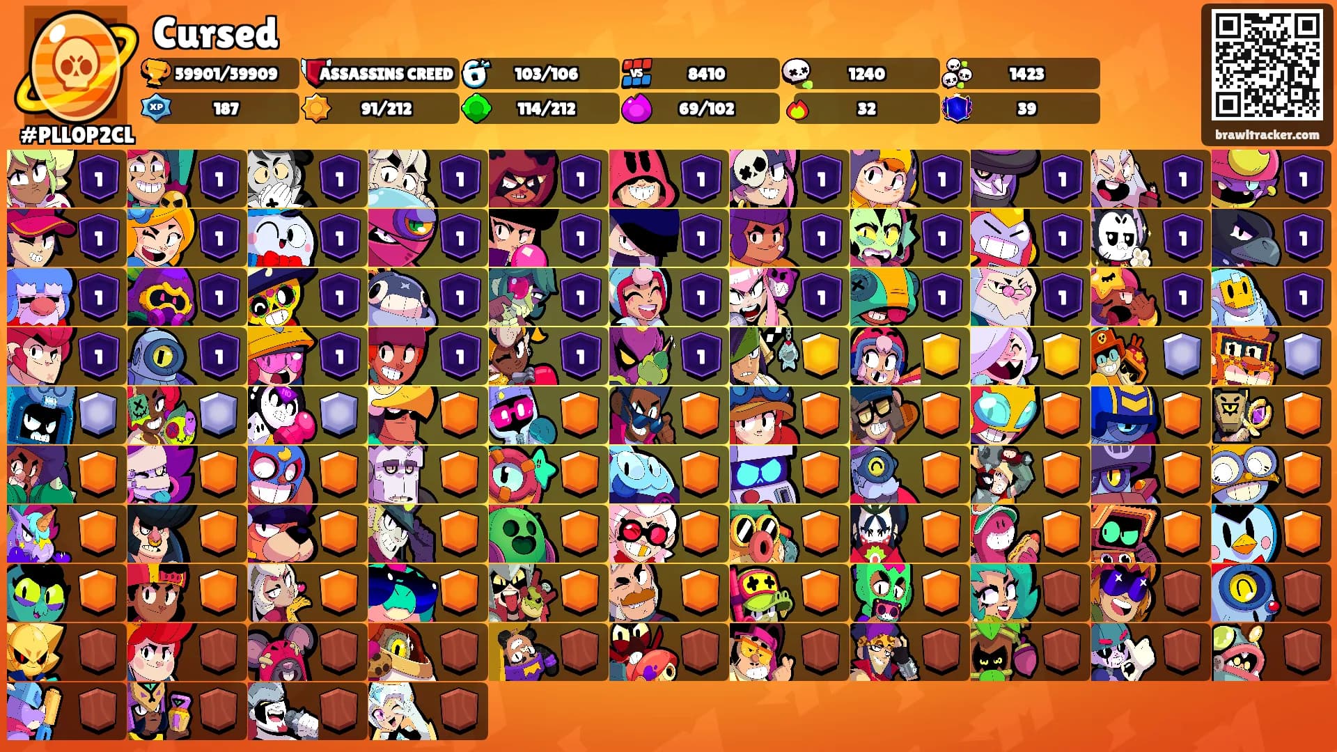 Cursed's Ranks