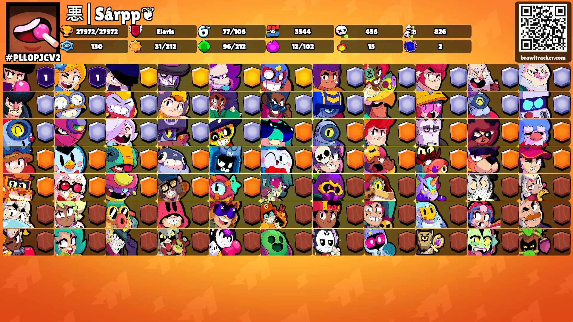 悪|Sárpp❦'s Ranks